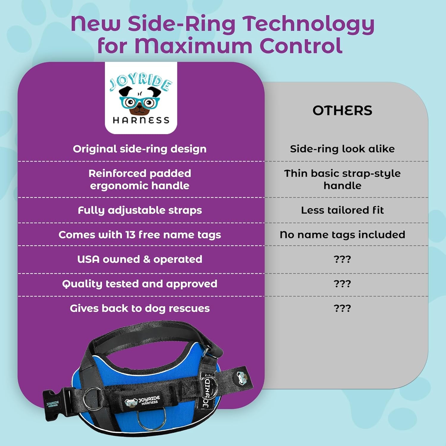 joyride-dog-harness-2-0-no-pull-blue-2-0-m-reflective-no-choke-quick-fit-vest-with-3-leash-clips-and-escape-resistant-design-for-easier-walks-and-training
