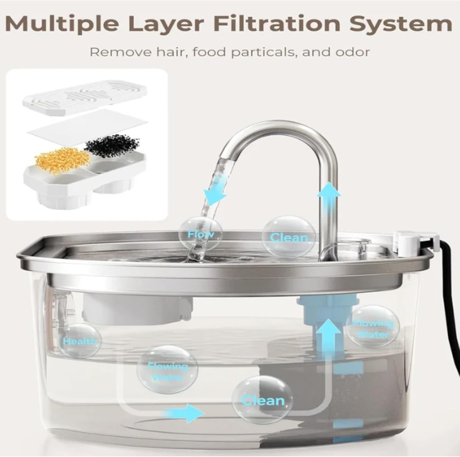 seelene-the-doggy-fountain-quiet-floor-standing-pet-water-fountain-feeding-watering-supplies-b