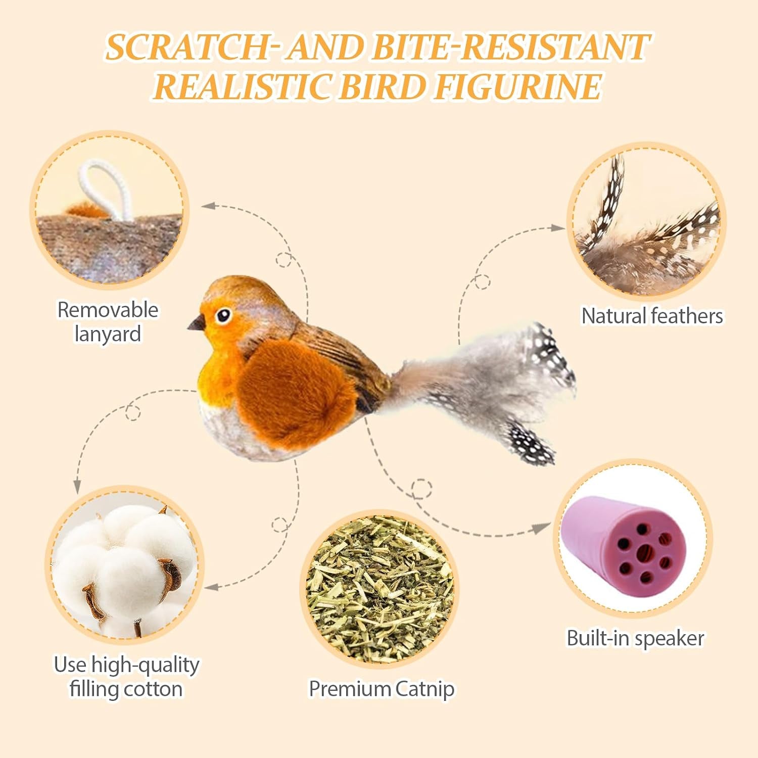 shudyear-3-pack-interactive-cat-toys-with-chirping-bird-sound-door-frame-cat-toy-hanging-teaser-automatic-cat-door-toy-for-indoor-cats-feather-toy-for-bored-cats