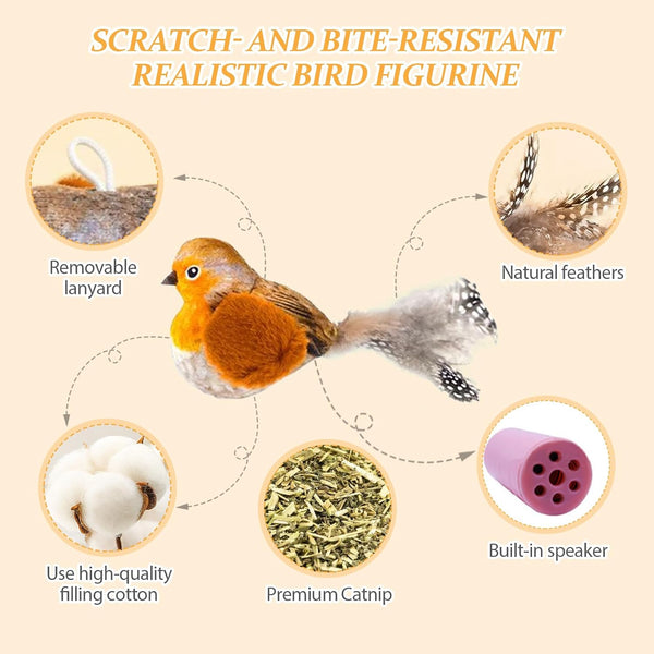 Shudyear 3 Pack Interactive Cat Toys with Chirping Bird Sound – Door Frame Cat Toy Hanging Teaser, Automatic Cat Door Toy for Indoor Cats, Feather Toy for Bored Cats2