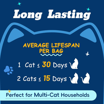 LMJP Crystal Cat Litter with Powerful Odor Control, Non-Clumping, Lasts up to 4 Months, 17.2Lb, Rapid Water Absorption, Unscented & Low Tracking Lightweight Blue & White Silica, 4 Pack of 4.3Lb6