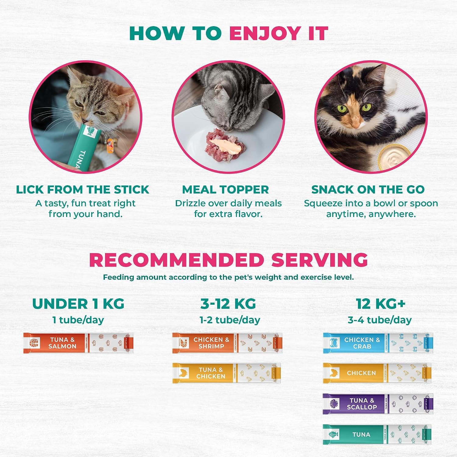 creamy-lickable-cat-treats-wet-food-squeeze-tubes-liquid-kitten-snacks-urinary-tract-care-skin-coat-health-multivitamin-treats-for-cats-small-dogs-lick-up-40-sticks-tuna-chicken-mix