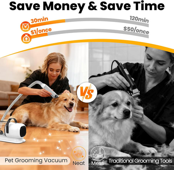 FIXR Dog Grooming Vacuum, All-In-One Pet Grooming Kit with Hair Clipper & Shedding Brush, Low Noise 12,000Pa Dog Hair Remover Vacuum, Pet Groomer Set with Cleaning Brushes, PG016
