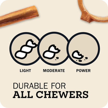 Redbarn Premium Bully Sticks for Dogs - 7 Inch, 6 Count - Long Lasting, Rawhide-Free, Slow Roasted, Low Odor & Highly Digestible, Single Ingredient Chews & All-Natural Dental Treats for Chewers5