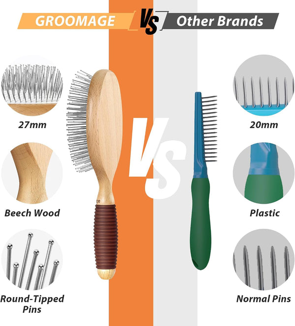 Dog Brush for Long Haired Dogs, 27Mm Extra Long Pin Brush for Grooming, Shedding - Beech Wood Material, Non-Slip Rubber Handle, Round-Tipped Pins3