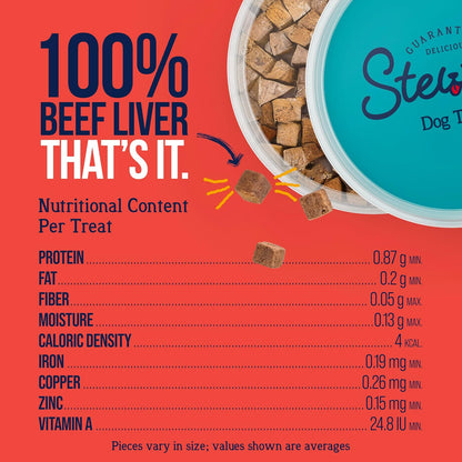 Stewart Freeze Dried Dog Treats, 100% Beef Liver, 21 Oz Tub | Premium Quality Raw Protein, Single Ingredient, High Protein Training Treats & Food Topper, No Refrigeration, Cat Friendly7
