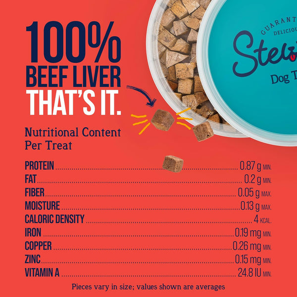 Stewart Freeze Dried Dog Treats, 100% Beef Liver, 21 Oz Tub | Premium Quality Raw Protein, Single Ingredient, High Protein Training Treats & Food Topper, No Refrigeration, Cat Friendly7