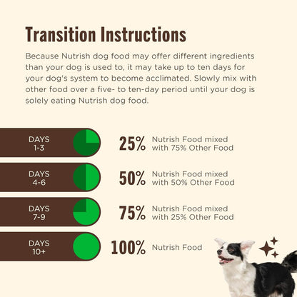 Nutrish Large Breed Dry Dog Food with Beef, 40 Lb. Bag (Rachael Ray) | Pea, Carrot & Brown Rice Recipe, Made with Real Protein to Support Lean Muscle Mass & Healthy Organs8