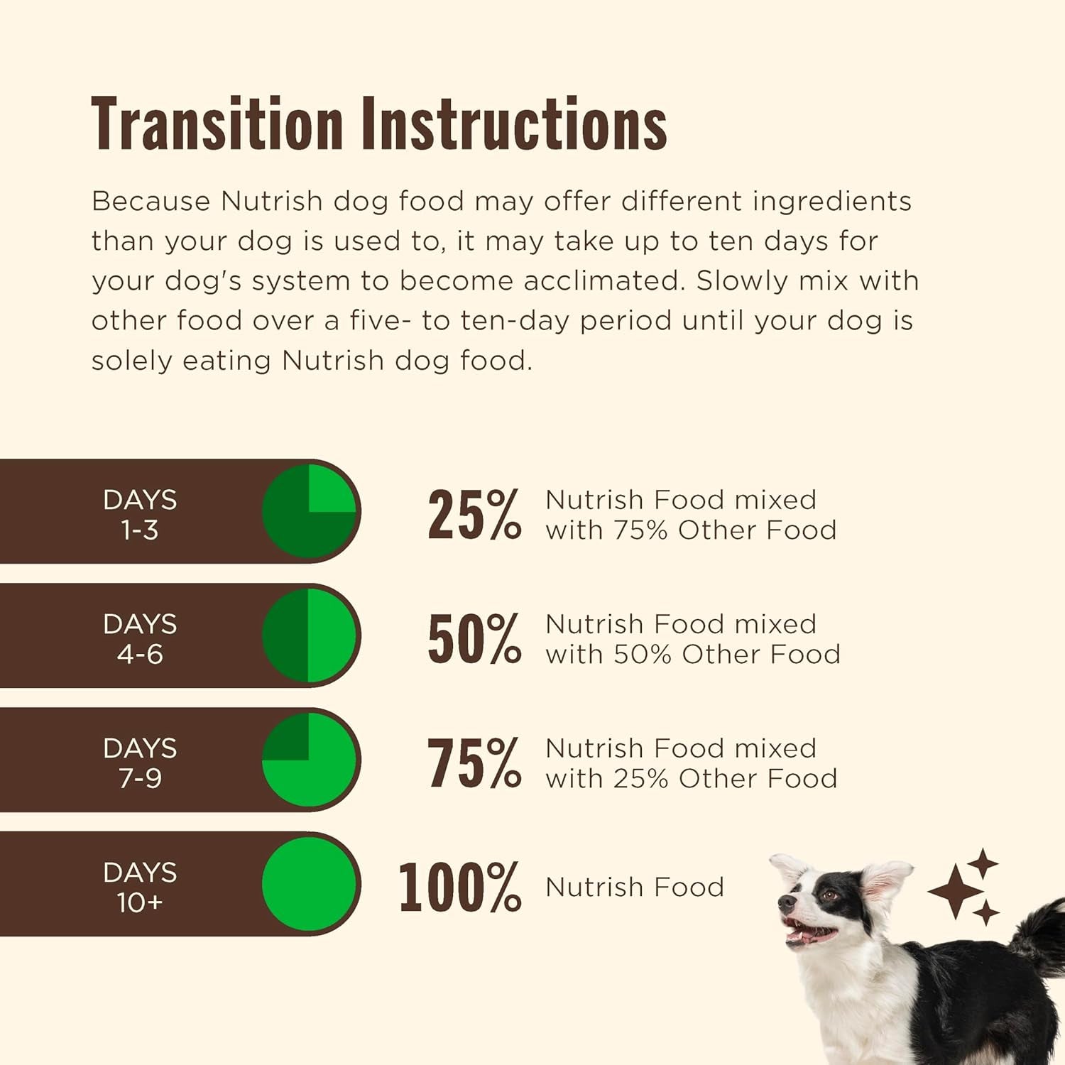 nutrish-dish-chicken-brown-rice-recipe-with-veggie-fruit-blend-dry-dog-food-3-75-lb-bag-rachael-ray