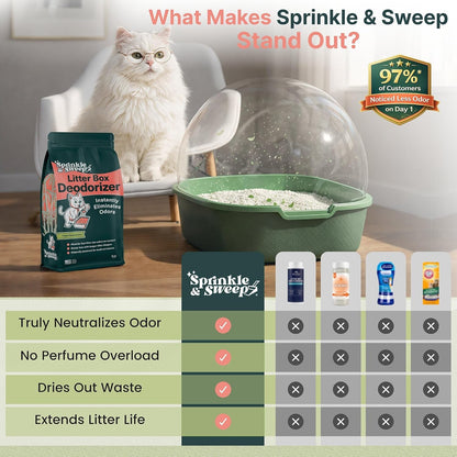 Sprinkle & Sweep: Litter Box Deodorizer - 8Oz Bag - Cat & Kitten Home Odor Neutralizer, Ultra-Absorbent Formula, Non-Toxic & Safe, Pet Smell Control8