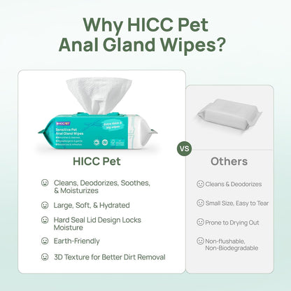 HICC PET Rear-End & External Anal Area Cleaning Deodorizing Wipes | Hydrating & Nourish Fur Dogs & Cats Grooming Wipes for Daily Cleaning8