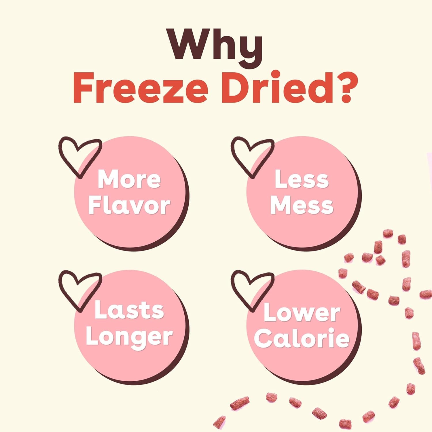 pupford-freeze-dried-training-treats-for-dogs-puppies-475-three-ingredient-bites-beef-liver-4-oz