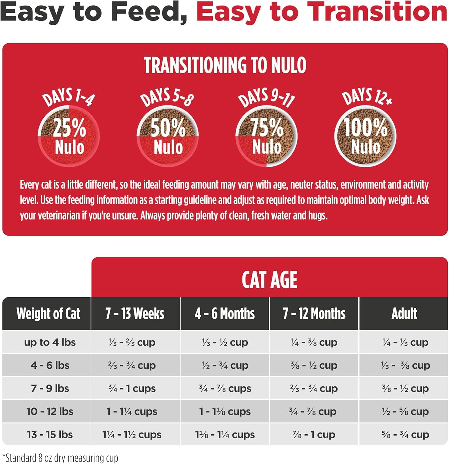 nulo-freestyle-cat-kitten-dry-food-chicken-cod-recipe-high-protein-grain-free-cat-food-natural-kibble-with-probiotics-omega-fatty-acids-4lb-bag