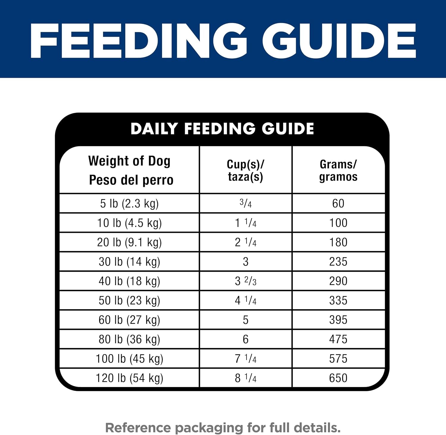 hills-science-diet-adult-oral-care-dry-dog-food-1-veterinarian-recommended-chicken-brown-rice-barley-4-lb-bag