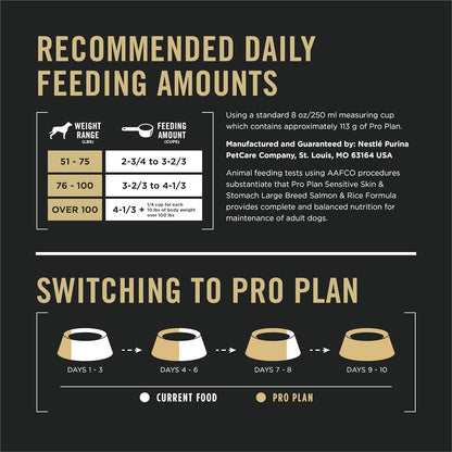 Purina Pro Plan Sensitive Skin and Stomach Dog Food Large Breed Salmon and Rice Formula - 34 Lb. Bag5