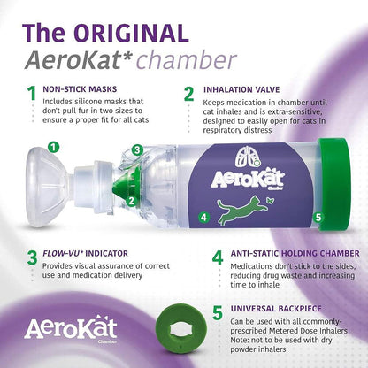 Aerokat the Original Feline Aerosol Chamber Inhaler Spacer for Cats and Kittens with Exclusive Flow-Vu Indicator4