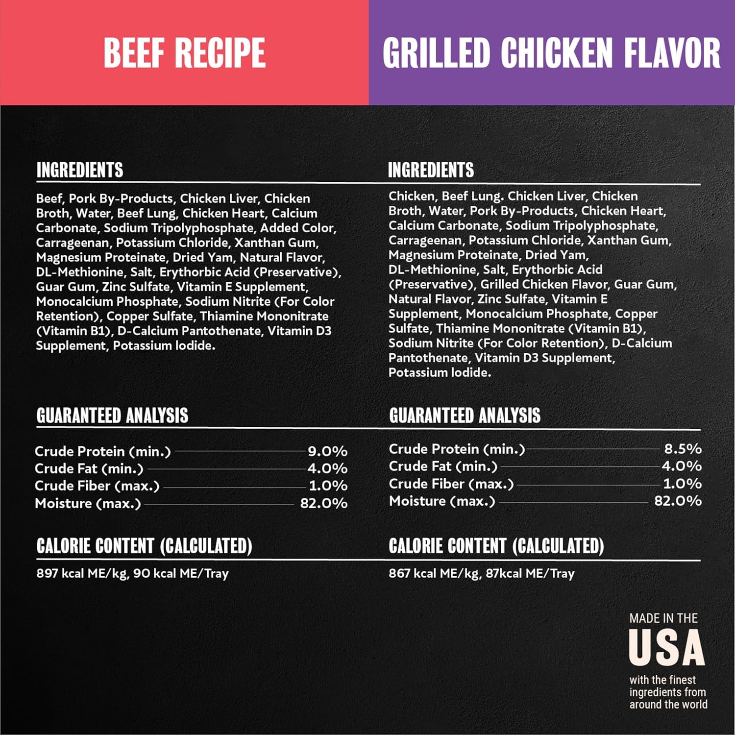 cesar-wet-dog-food-classic-loaf-in-sauce-grilled-chicken-filet-mignon-porterhouse-steak-beef-chicken-liver-and-turkey-variety-pack-3-5-oz-easy-peel-trays-36-count-pack-of-1-made-in-usa-real-meat-1-ingredient-no-fillers-or-artificial-flavors-formulated-without-grains-easy-peel-trays