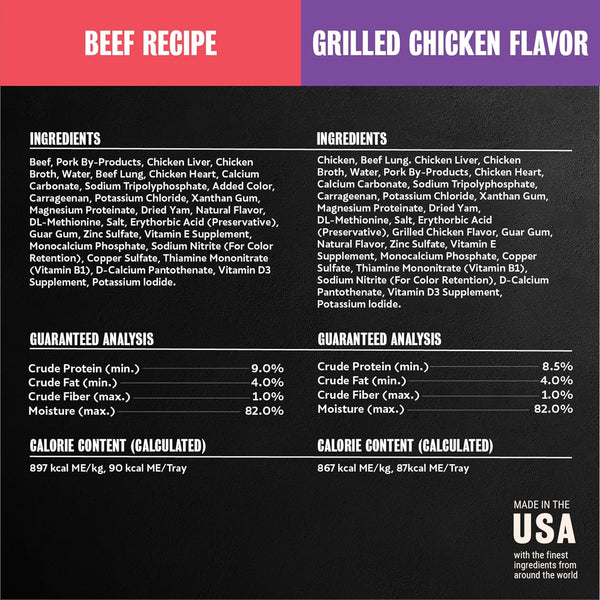 Cesar Wet Dog Food Classic Loaf in Sauce Grilled Chicken, Filet Mignon, Porterhouse Steak, Beef, Chicken & Liver and Turkey Variety Pack 3.5 Oz. Easy Peel Trays (36 Count, Pack of 1) | Made in USA, Real Meat #1 Ingredient, No Fillers or Artificial Flavors, Formulated without Grains, Easy Peel Trays8