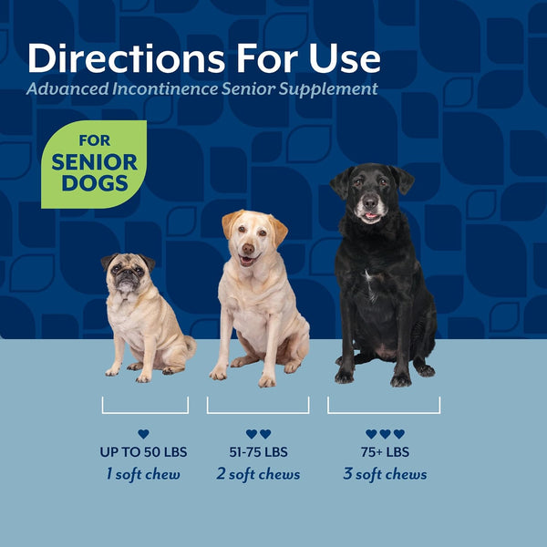 Naturvet Senior Advanced Incontinence Dog Supplement – Helps Support Dog’S Bladder Control, Normal Urination – Includes Synergistic Blend of Botanicals – 120 Ct. Soft Chews6