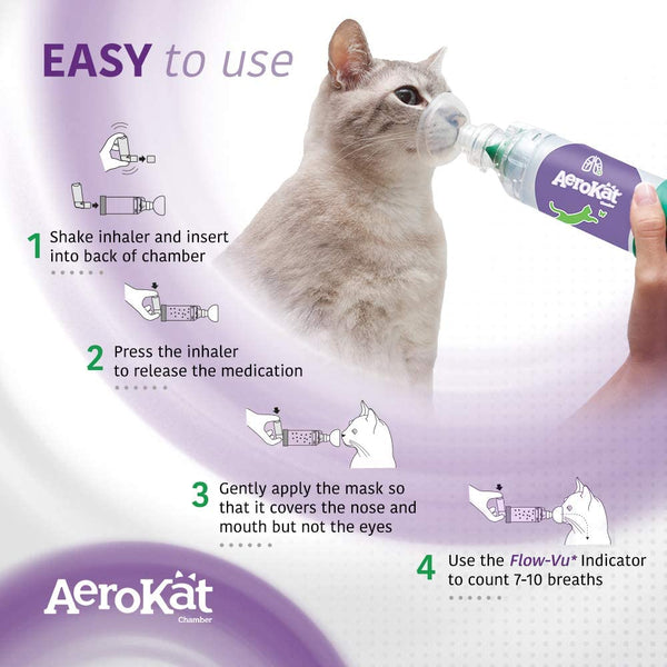 Aerokat the Original Feline Aerosol Chamber Inhaler Spacer for Cats and Kittens with Exclusive Flow-Vu Indicator6
