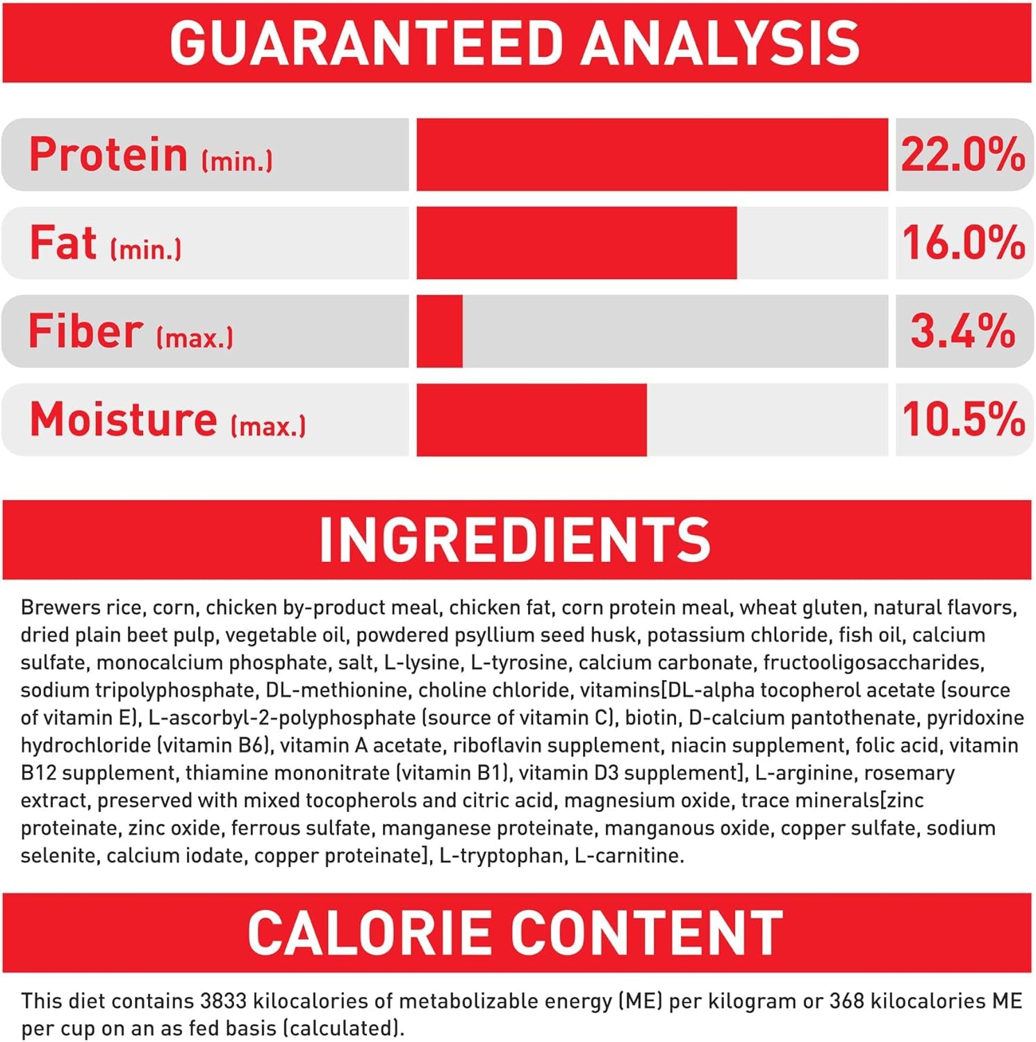 royal-canin-size-health-nutrition-x-small-7-adult-dry-dog-food-2-5-lb-bag