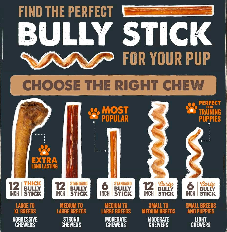 mighty-paw-12-bully-sticks-for-dogs-large-medium-and-small-breeds-chew-single-ingredient-grass-fed-lower-odor-5-pack-high-protein-boredom-buster-all-natural-sticks