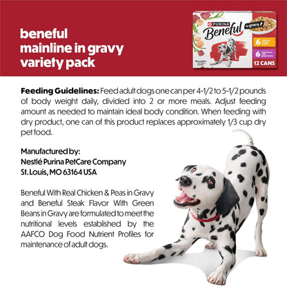 Purina Beneful with Real Chicken or Steak Flavor in Gravy Wet Dog Food Variety Pack - 5.5 Oz. (Pack of 12)6