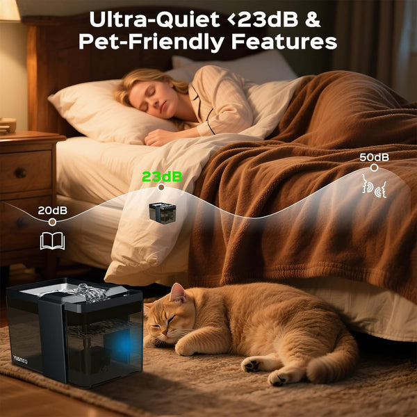 Automatic Cat Water Fountain, 2.2L/74Oz Pet Fountain with 304 Stainless Steel Drinking Top, Ultra-Quiet Pump, Triple Filtration & LED Water Level Alert, Bpa-Free Plastic for Cats and Small Dogs6