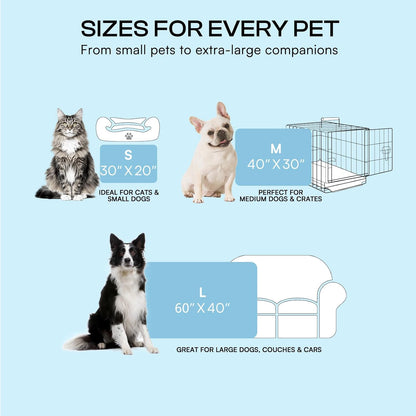 Luciphia Dog Cooling Mat, Q-MAX>0.5 Non-Slip Self-Cooling Pad for Pets | Elastic Support, Joint Protection; Q-MAX>0.5 Instant Cooling Needs No Power; Non-Slip Washable Dog Bed; Light Blue 20X307