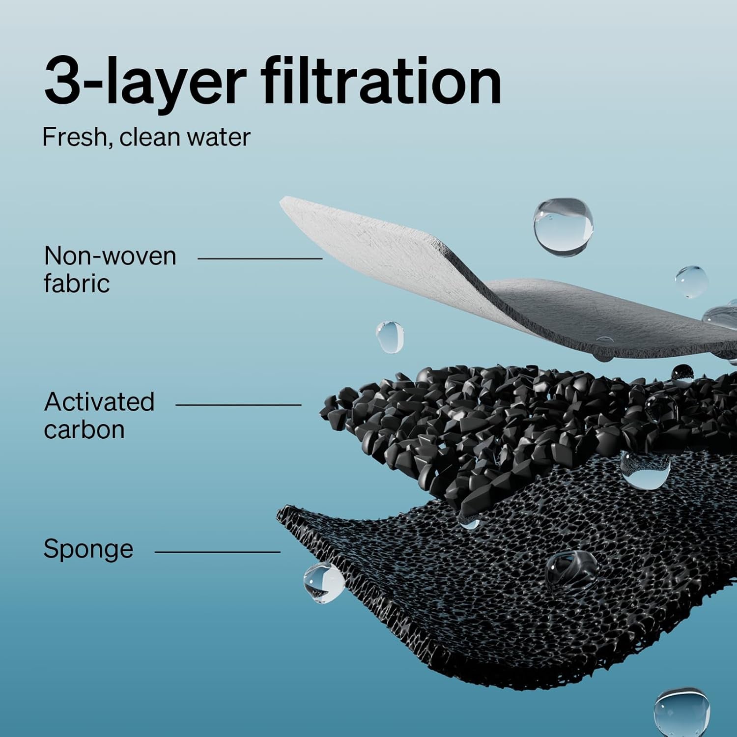 petlibro-8-packs-replacement-filters-for-stainless-steel-cat-water-fountain-plwf003-plwf006-4-months-set-of-replacement-filters-fot-pet-water-fountain-stainless-steel
