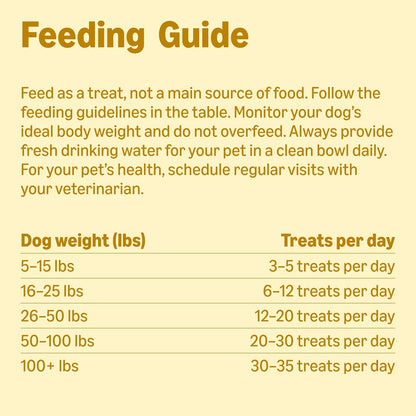 Amazon Basics Chicken Flavor Training Treats for Dogs, 2 Lb. Bag (32 Oz) (Previously Wag)6