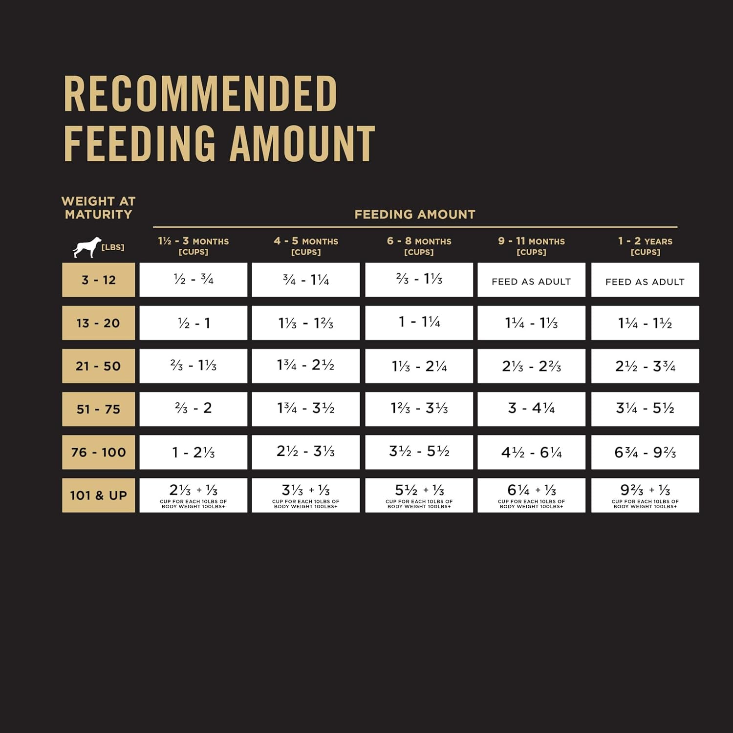 purina-pro-plan-high-protein-puppy-food-shredded-blend-chicken-rice-formula-6-lb-bag