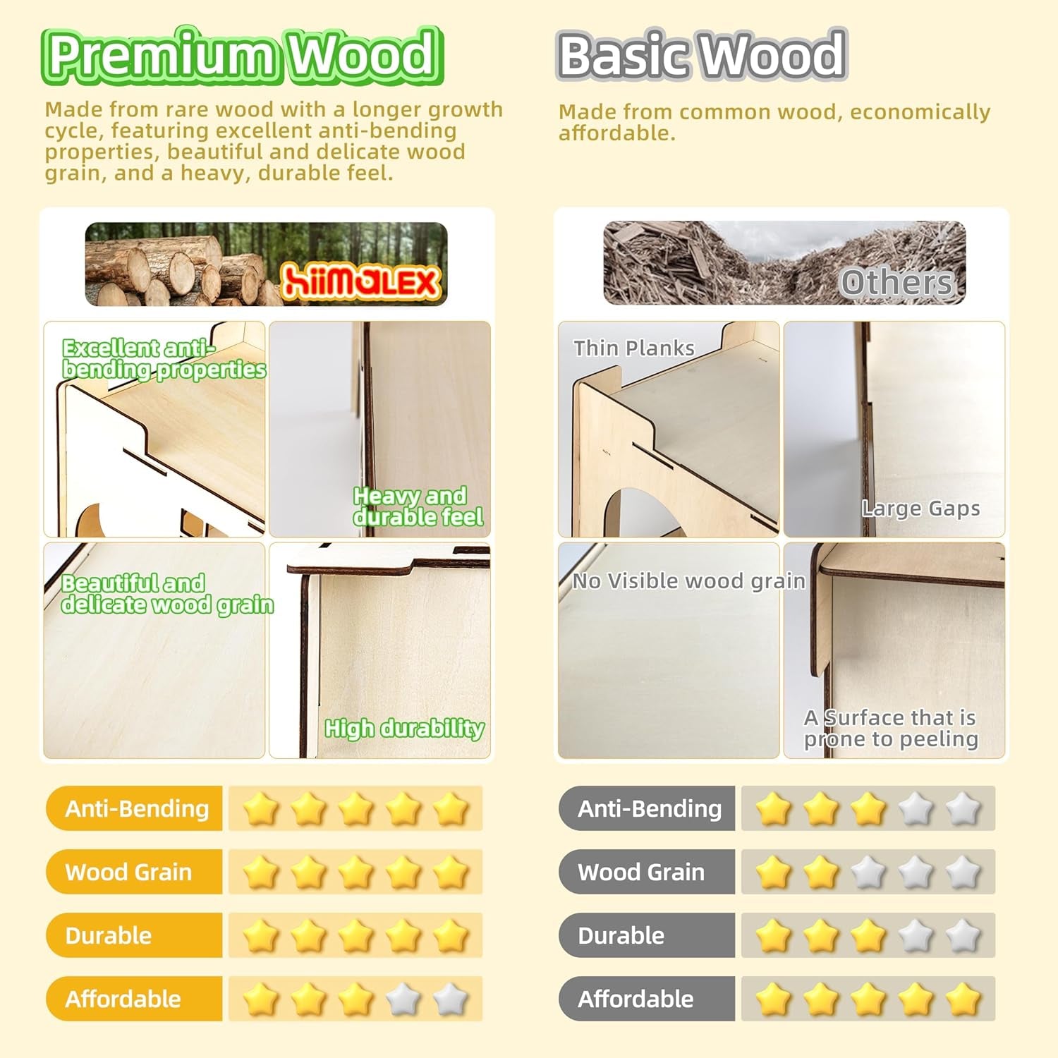 hiimalex-large-sturdy-bunny-house-with-spacious-balcony-hidey-detachable-playhouse-for-rabbit-hideout-castle-tower-toys-for-indoor-bunnies-guinea-pig-hamster-chinchilla-gerbil