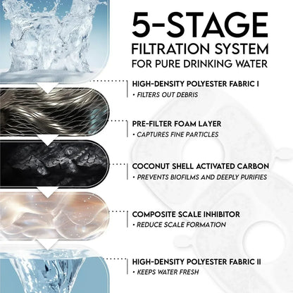 5-stage pet water filter system with activated carbon & scale inhibitor for clean, fresh drinking water4