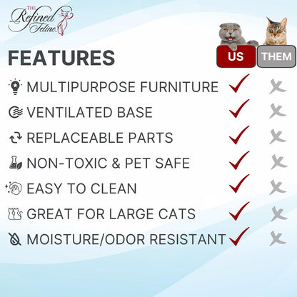 THE REFINED FELINE A-Frame Cat Bed Cave in Black Espresso with Ventilated Base, Multipurpose Wood Cat Furniture Table, Easy to Clean Covered Cat Bed with Replaceable Scratching Post & Washable Cushion6