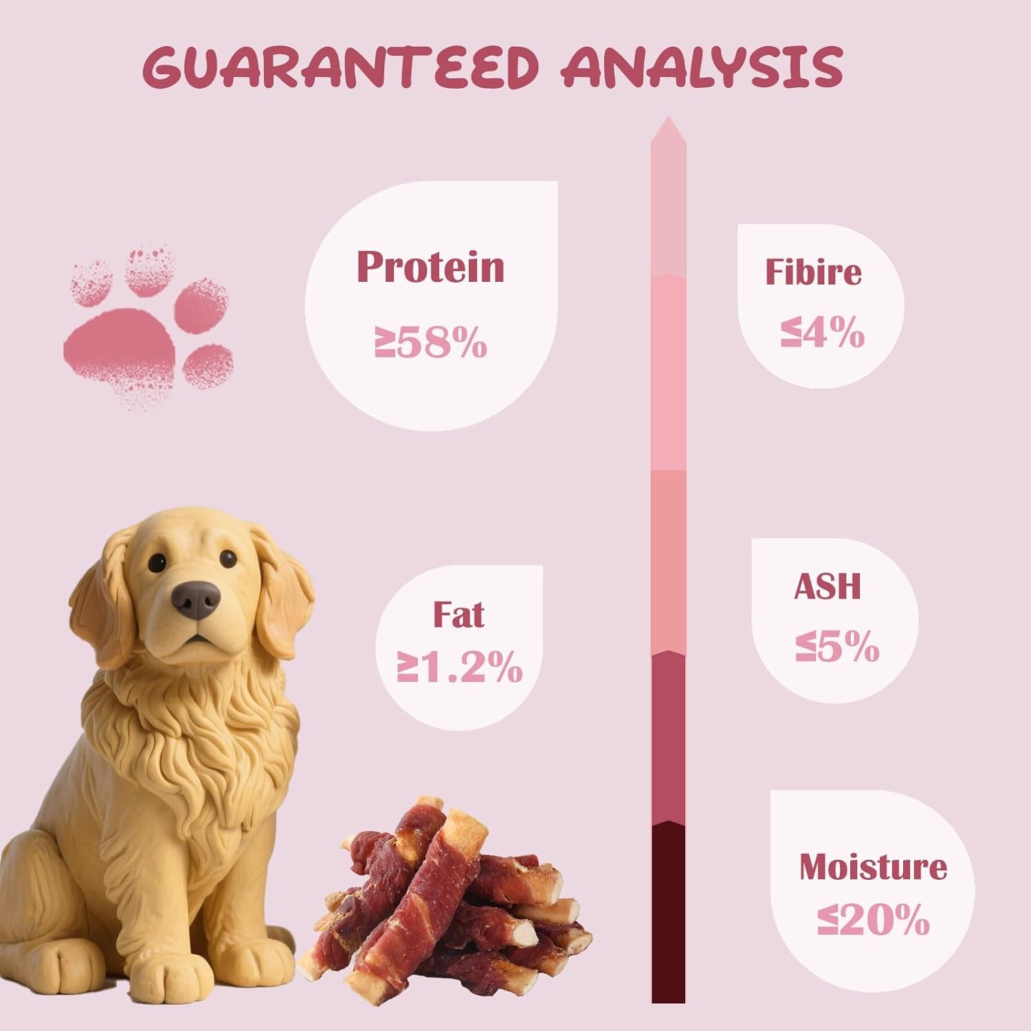 dog-treats-duck-wrapped-beef-cartilage-dog-chews-long-lasting-grain-free-rawhide-free-natural-dental-dog-bones-teeth-cleaning-training-treats-for-small-medium-large-dogs-healthy-pet-snacks