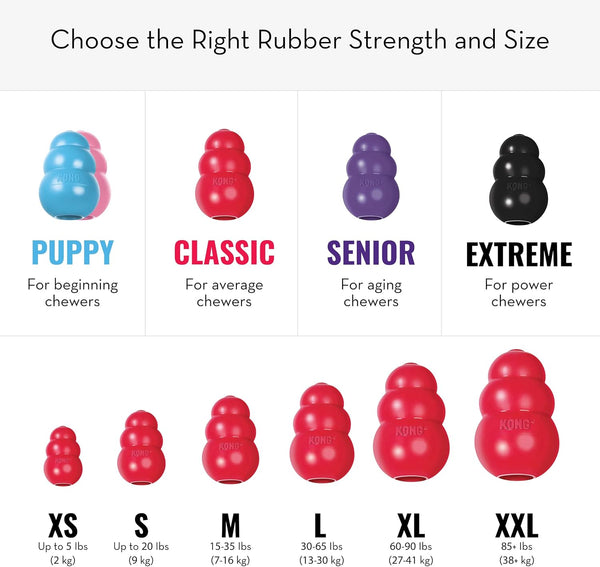 KONG Classic Stuffable Dog Toy - Fetch & Chew Toy for Dogs - Treat-Filling Capabilities & Erratic Bounce for Extended Play Time - Durable Natural Rubber Material - for Large Dogs7