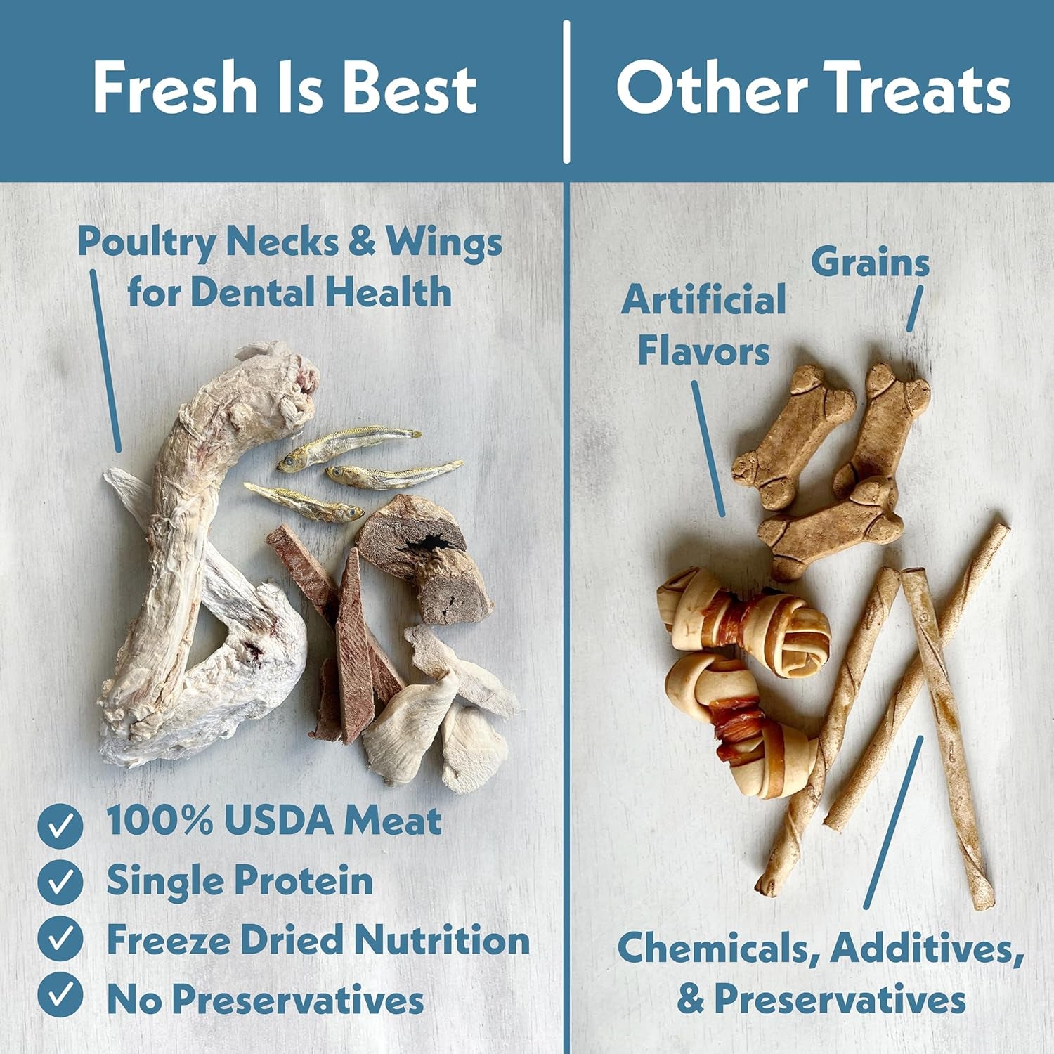 fresh-is-best-freeze-dried-dog-treats-raw-freeze-dried-chicken-breast-for-dogs-cats-healthy-dog-training-treats-in-resealable-zipper-bag-high-protein-single-ingredient-made-in-the-usa