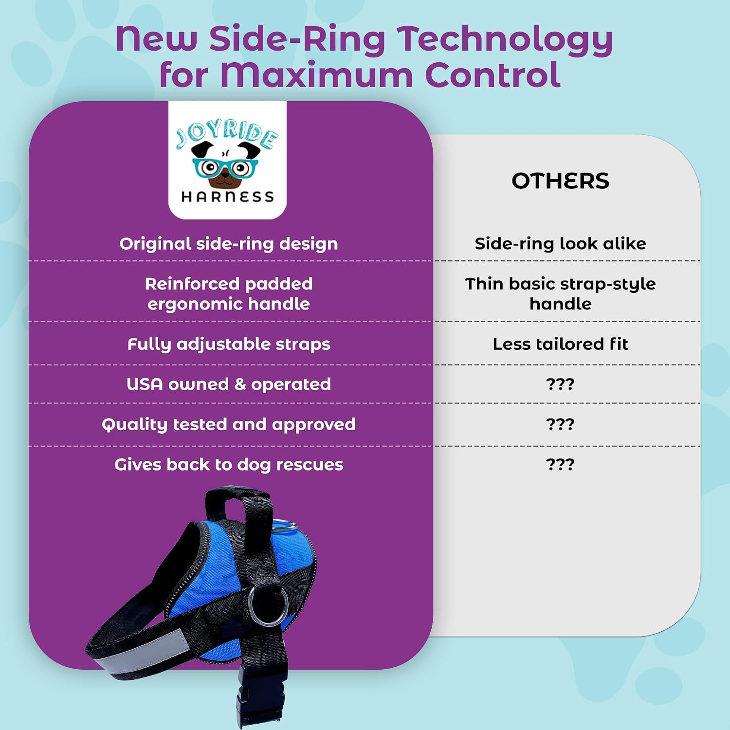 joyride-basic-dog-harness-1-0-blue-serenity-m-adjustable-pet-vest-with-3-side-leash-rings-for-training-walking-and-improved-control-for-small-medium-or-large-dogs