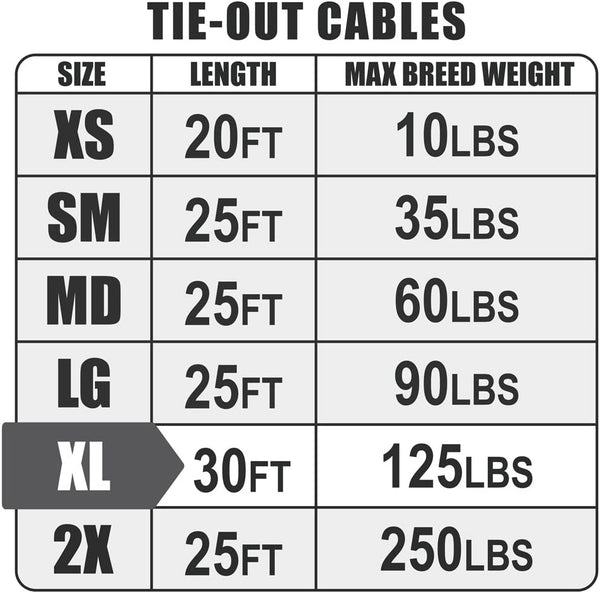 BV Dog Tie Out Cable 30 Feet - Heavy Duty Dog Lead up to 125 Pounds - Reflective & Rust-Free with Quick Release Swivel Clips & 360° Rotating Clasp - Tangle-Free Dogs Runner for Yard (Red, Single)2
