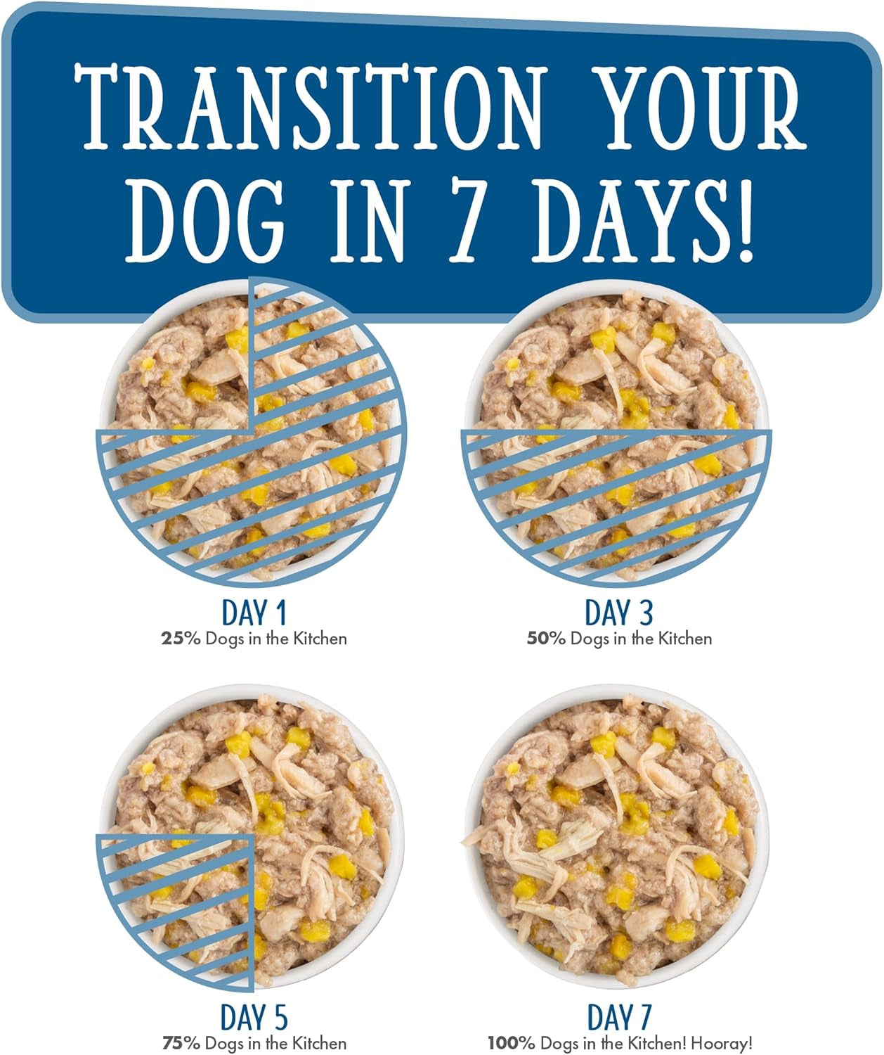 weruva-dogs-in-the-kitchen-variety-pack-pooch-pouch-party-wet-dog-food-2-8oz-pouches-pack-of-12