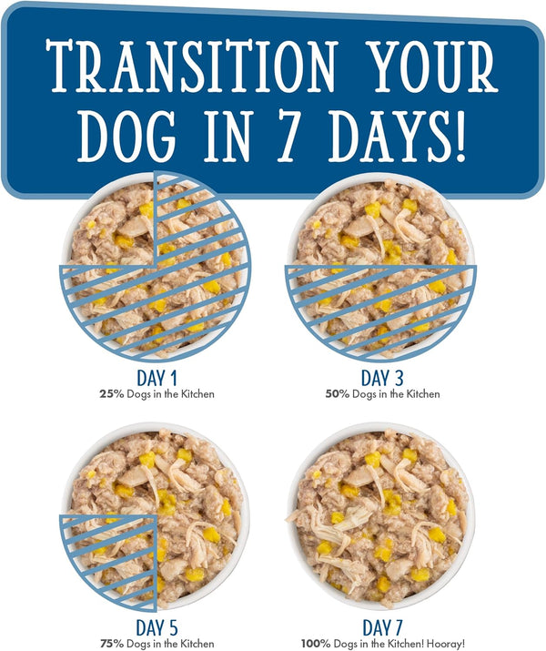 Weruva Dogs in the Kitchen, Variety Pack, Pooch Pouch Party!, Wet Dog Food, 2.8Oz Pouches (Pack of 12)9