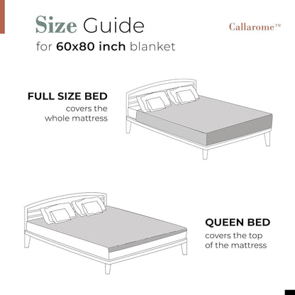 Waterproof Blanket for Bed & Couch Protection, Blue/Beige, 60"X80" | High-Density Heavy-Duty Material – Ultra-Soft & Durable Soft Fleece, Leakproof, Reversible, Silent No-Crinkle Design5
