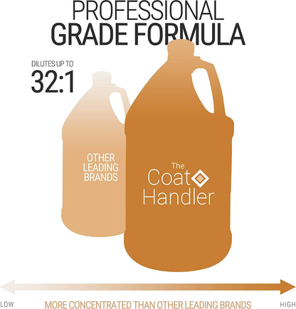The Coat Handler Deshedding Dog Shampoo for Shedding, Undercoat, 1 Gallon | 32:1 Concentrate. Coconut Oil and Omega 3 Strengthen Hair Roots, Moisturizing Pet Grooming Wash, Groomer Grade, USA Made5