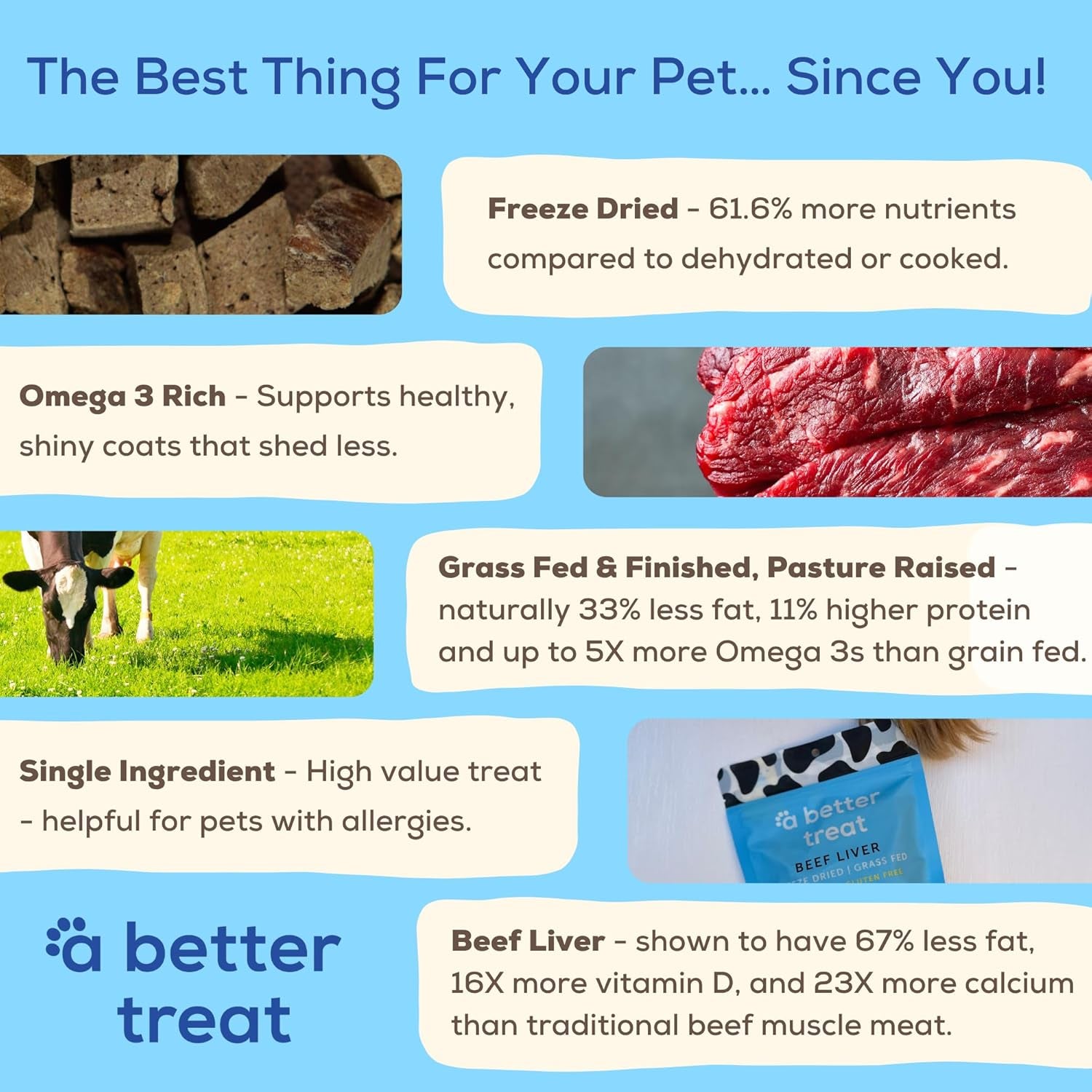 a-better-treat-organic-freeze-dried-single-ingredient-100-grass-fed-and-finished-beef-liver-dog-treats-cat-treats-natural-healthy-grain-free-high-protein-diabetic-friendly-made-in-usa