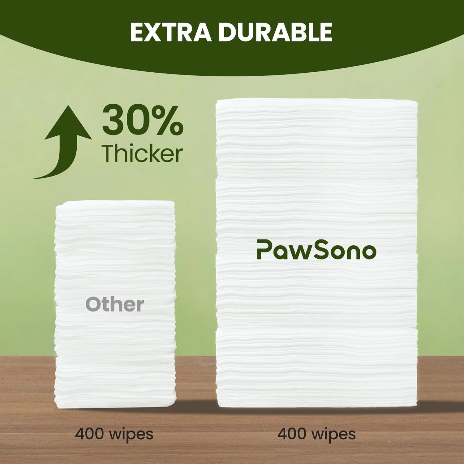 hypoallergenic-pet-wipes-for-dogs-cats-small-animals-400-coun-quick-clean-deodorize-paws-butt-eyes-face-fur-daily-grooming-wipes-extra-large-thick-coconut-scented