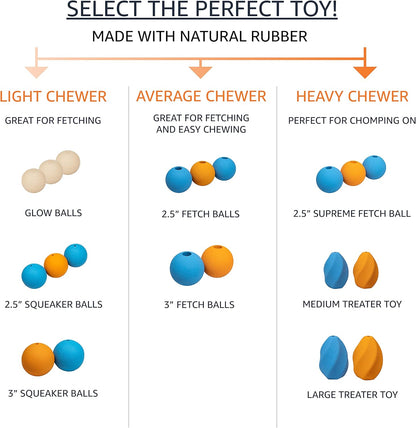 Amazon Basics Interactive Bouncy Durable Rubber Dog Toy Balls, 2.5 Inch, Multi-Color Blue/Orange, Pack of 105