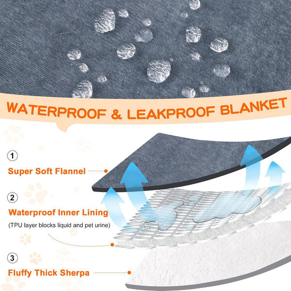 Smiry Waterproof Blanket Throw, Reversible Dog Blanket for Sofa Couch Bed | Soft Leakproof Sherpa Fleece, Washable Furniture Couch Protector for Large Dogs Cats, 40"X60", Grey/White2