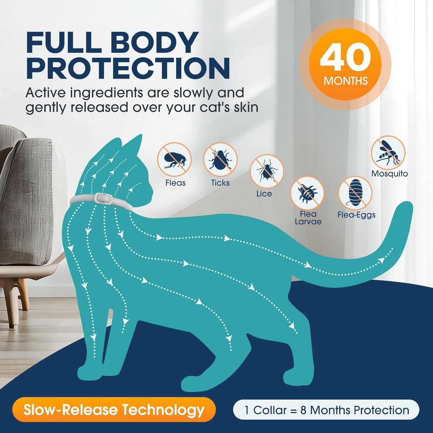 flea-and-tick-collar-for-cats-5-pack-8-months-protection-plant-based-ingredients-water-resistant-adjustable-lightweight-suitable-for-adult-cats-kittens-white