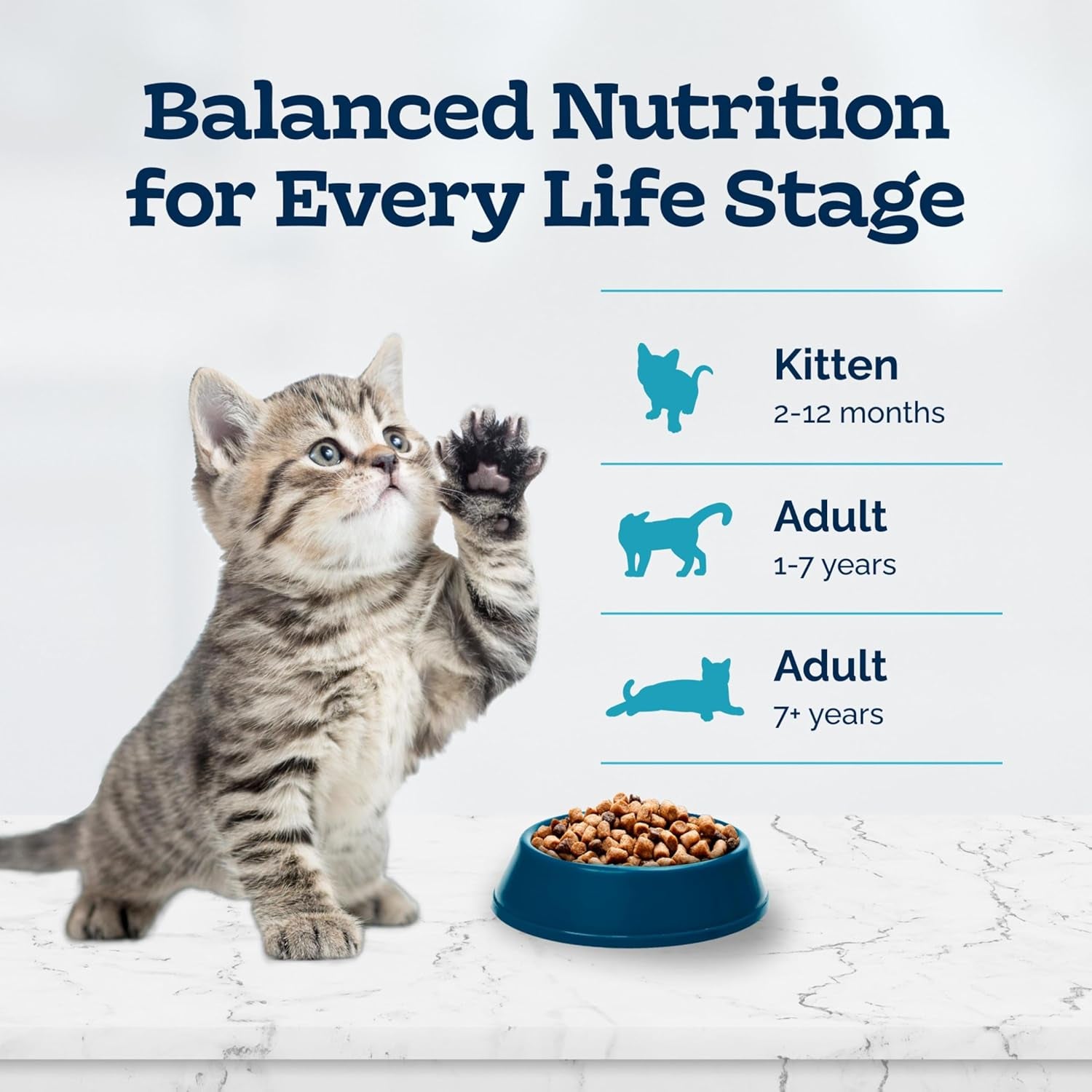 blue-buffalo-tastefuls-chicken-kitten-dry-cat-food-3-lb-with-dha-real-chicken-first-antioxidant-rich-lifesource-bits